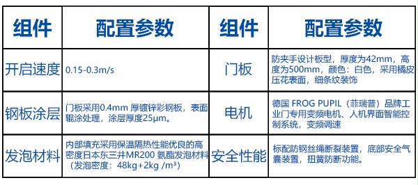 鋁合金卷簾門